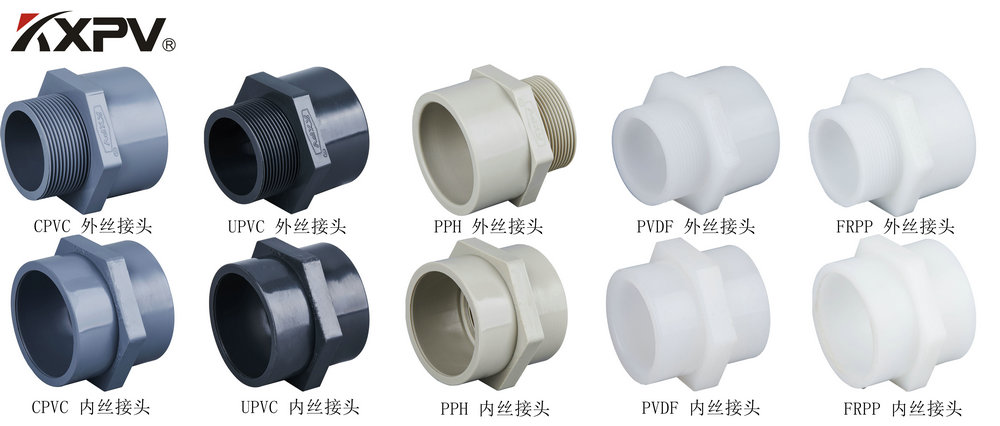 【科普貼】做模具：你懂螺紋NPT牙、PT牙、G牙的區(qū)別嗎？